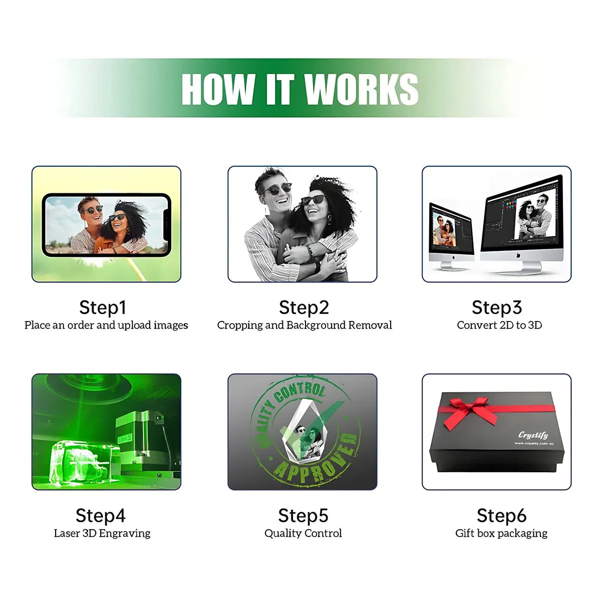 How your photo is transformed – 3D crystal cube, custom faceted gift