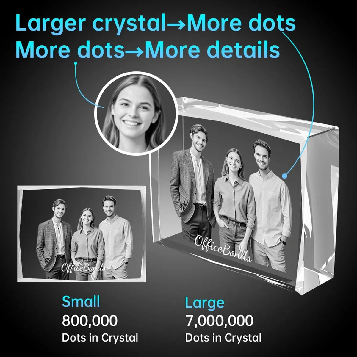 Close-up of laser dots in small diamond-cut crystal frame – lifelike detail, handcrafted in Australia