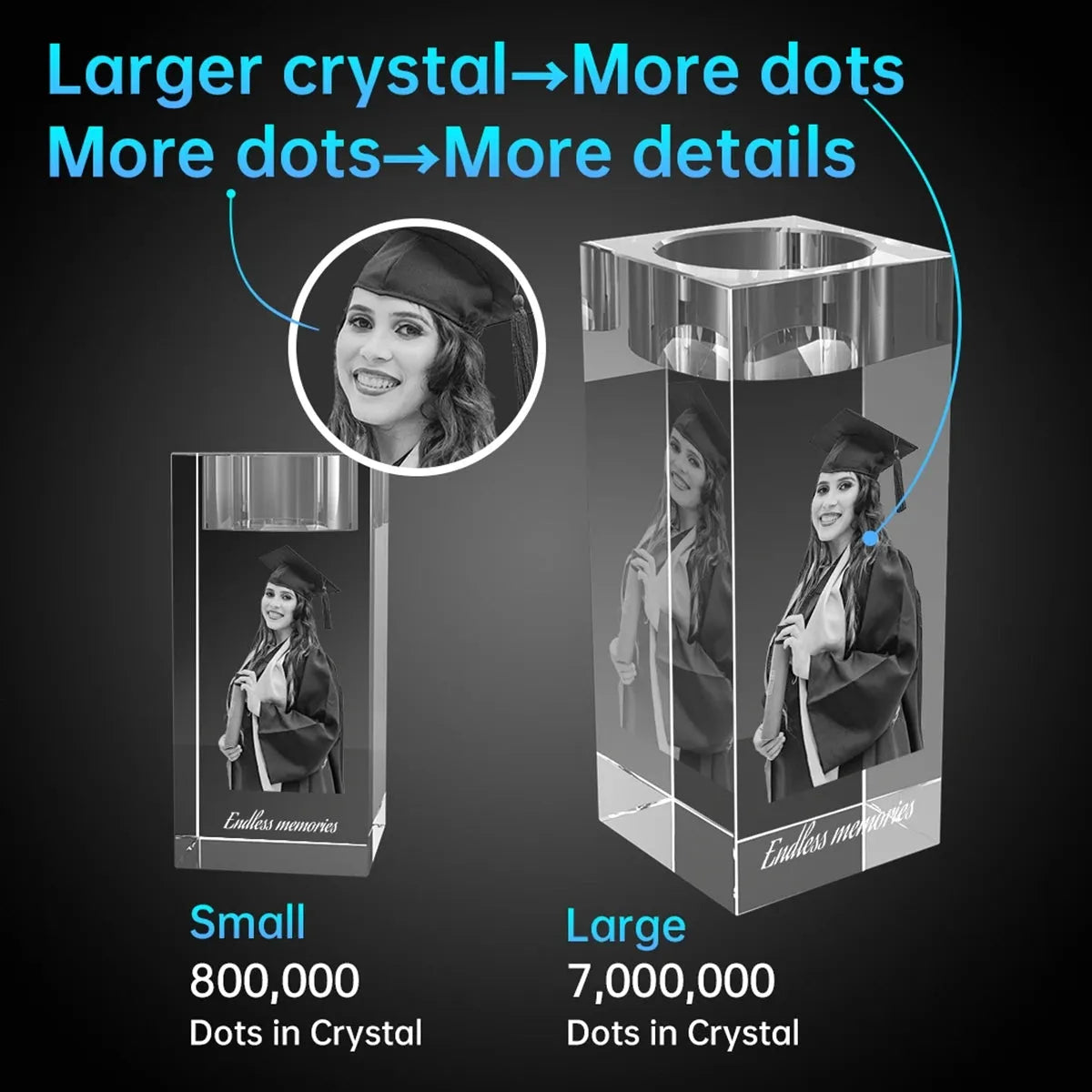 High-resolution laser dot texture in XL photo candle crystal – custom made, order online