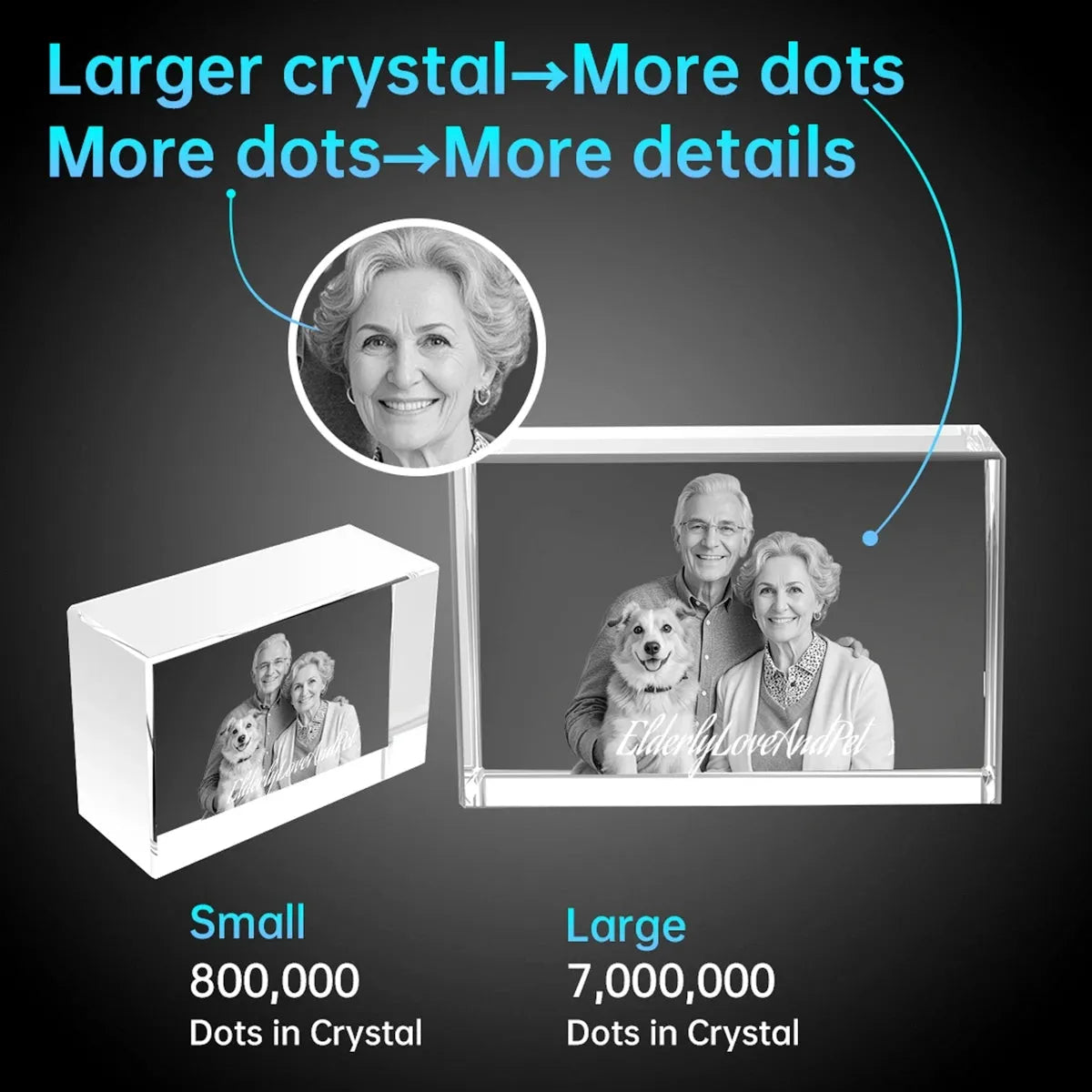Close-up of engraving dots in XL 3D photo frame – showcases lifelike laser detail