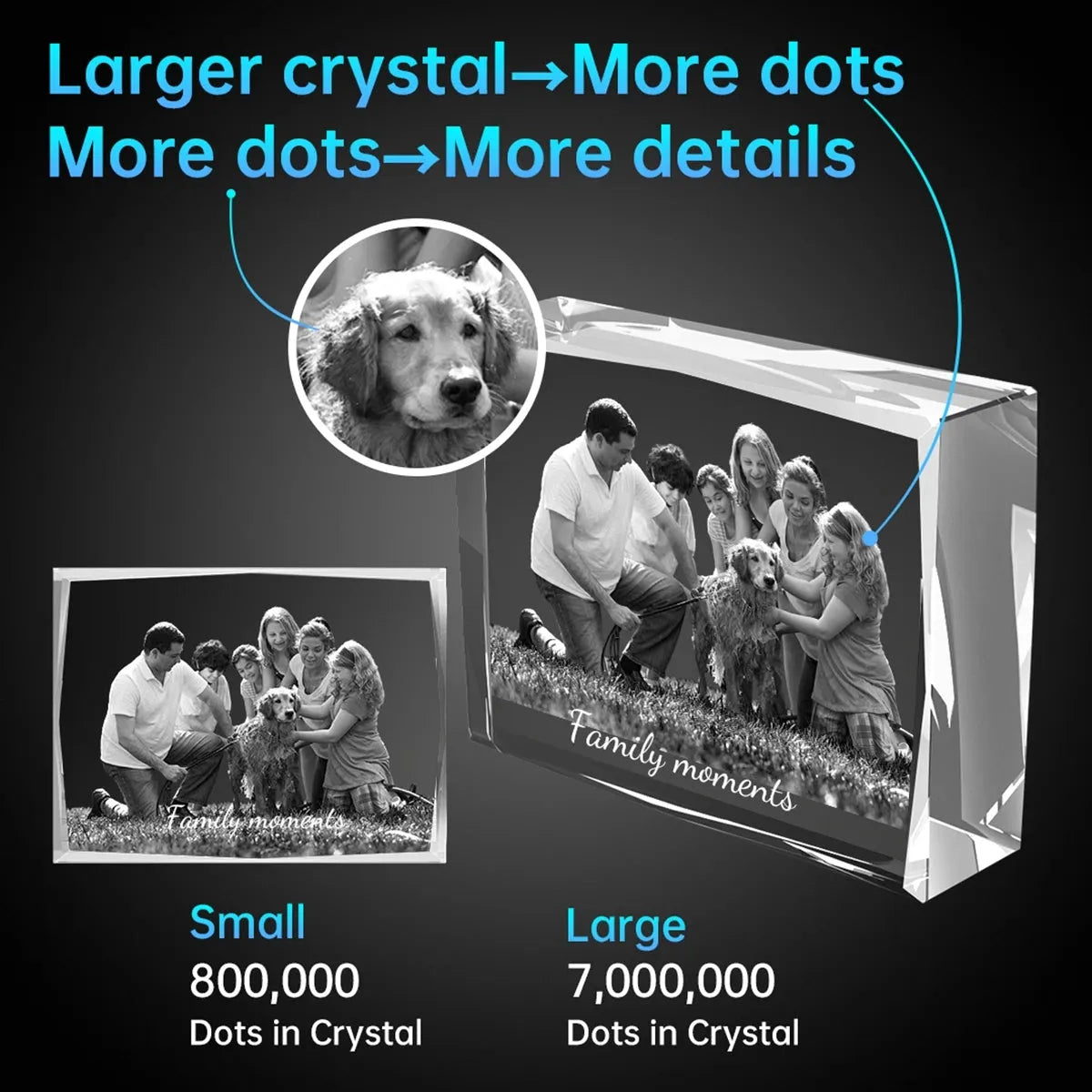 Close-up of laser dots in XXL 3D glass picture frame – reveals engraving precision