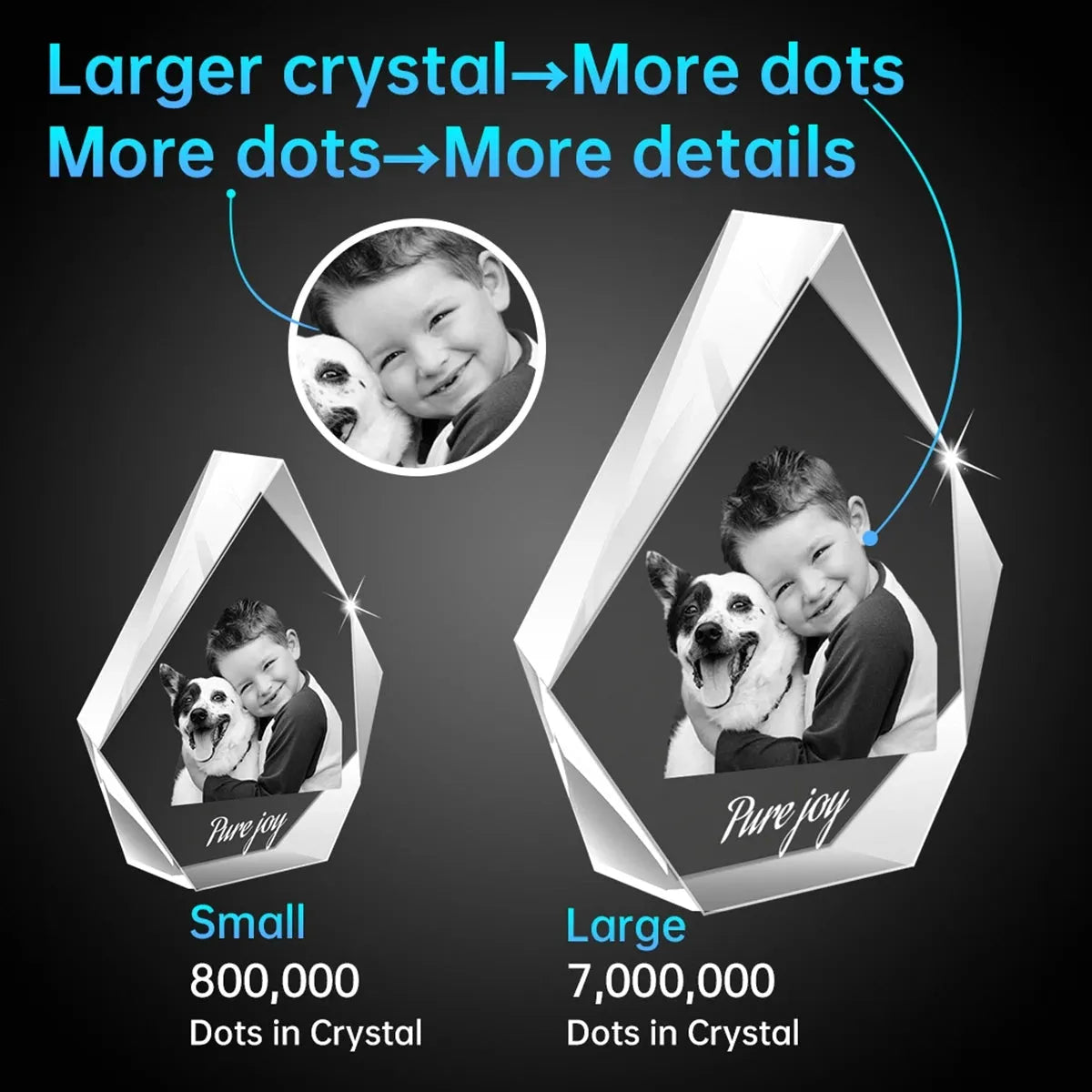 High-resolution laser dots in XXL crystal iceberg gift – photo etched with precision