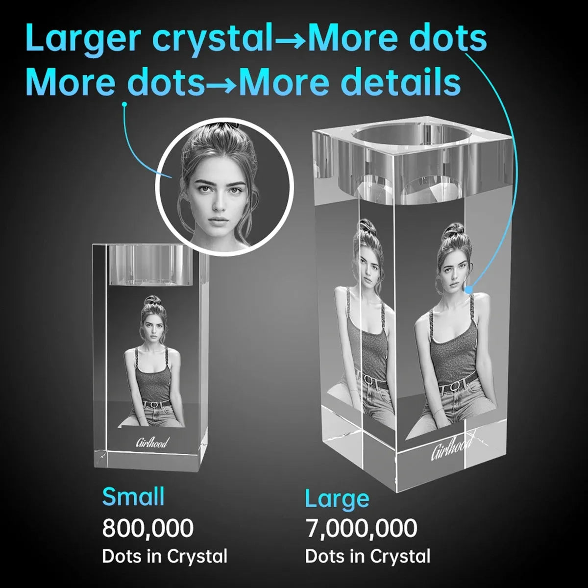 Close-up of laser dot detail in crystal candle stick photo engraving – shows realism, made in Australia