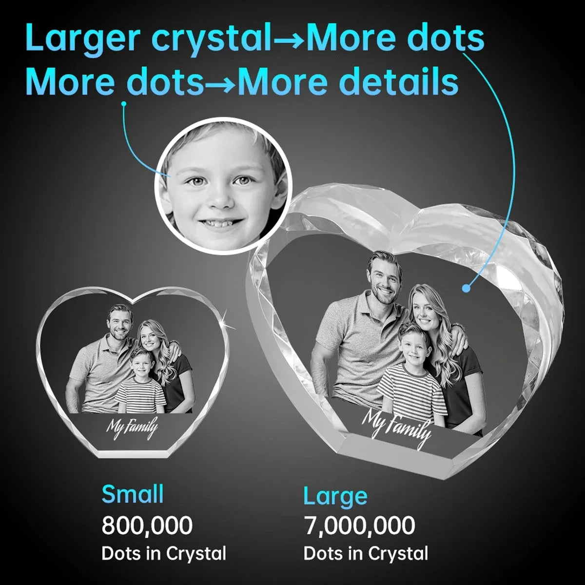 Close-up of fine laser dots in diamond-cut heart crystal – showcasing detail and realism, Australian made