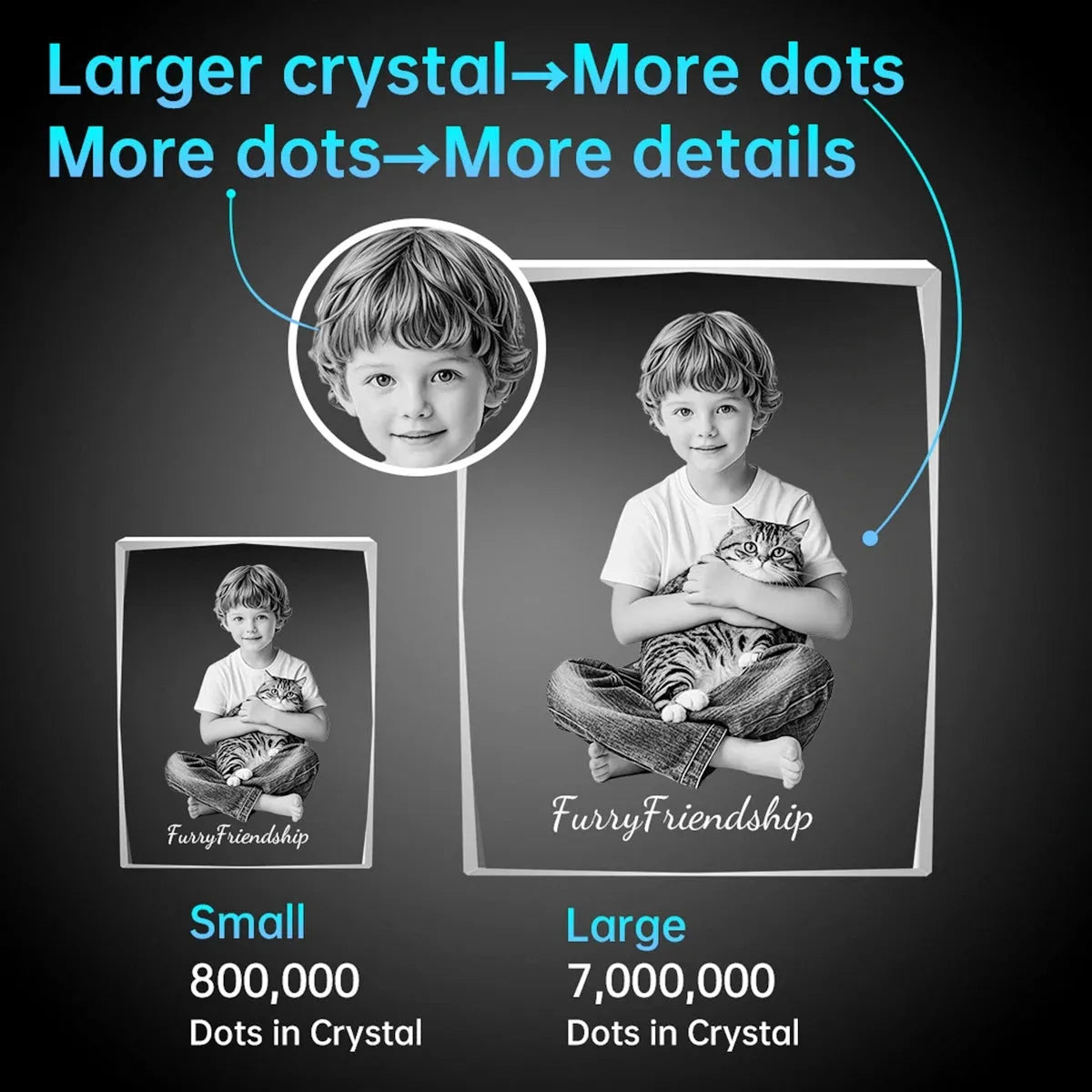Laser-engraved dots in diamond cut crystal photo frame – shows photo precision, made in Australia
