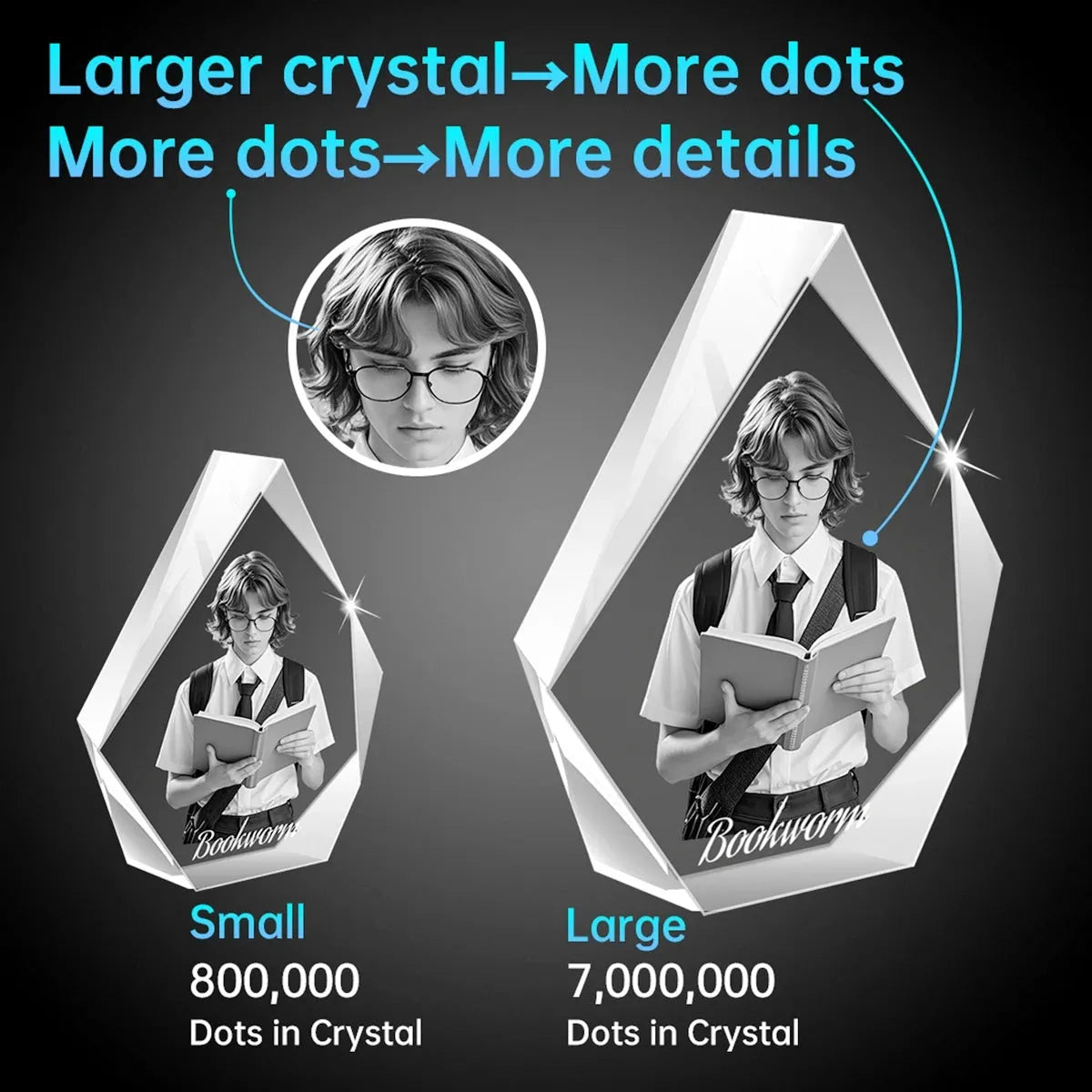 Fine laser dots showing clarity in custom iceberg edge photo crystal – handcrafted, ships free